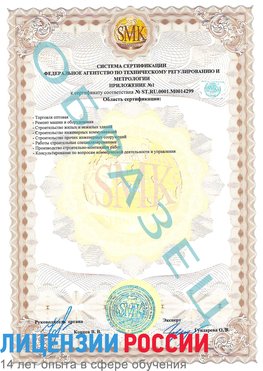 Образец сертификата соответствия (приложение) Переславль-Залесский Сертификат ISO 14001